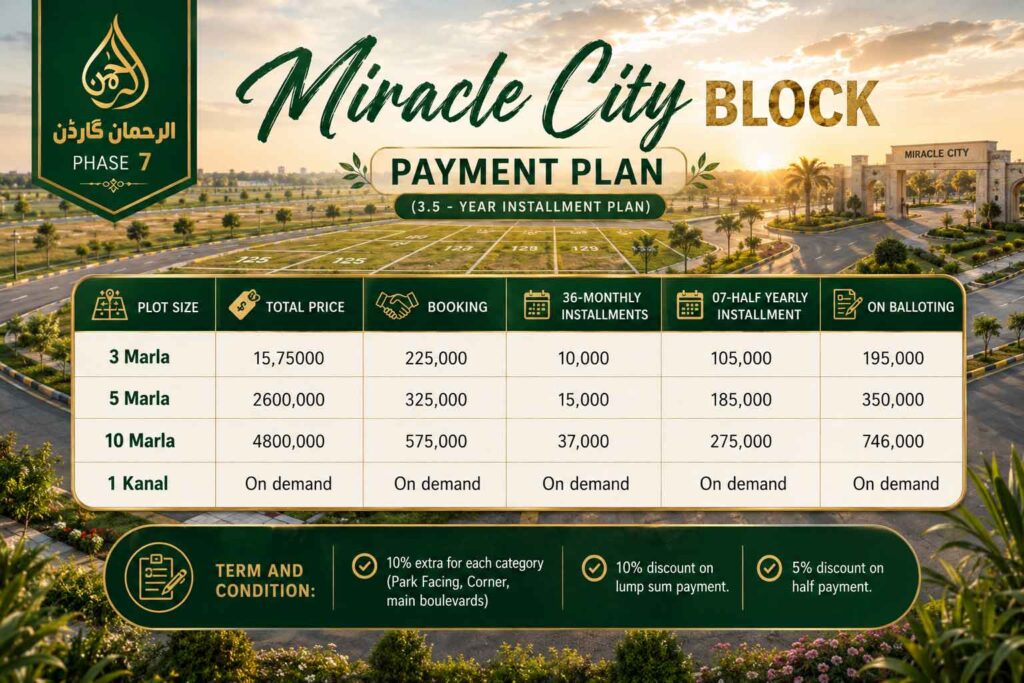 miracle block payment plan al rehman garden phase 7 lahore